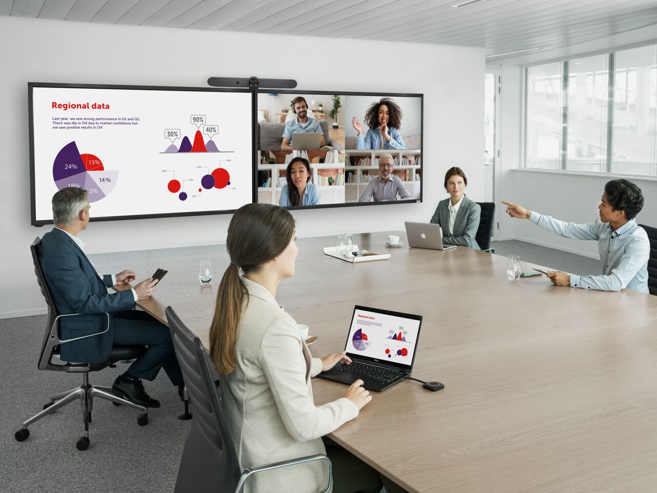 Salle de réunion hybride équipée de la technologie Barco ClickShare avec double écran affichant des données analytiques et participants à distance lors d'une visioconférence professionnelle
